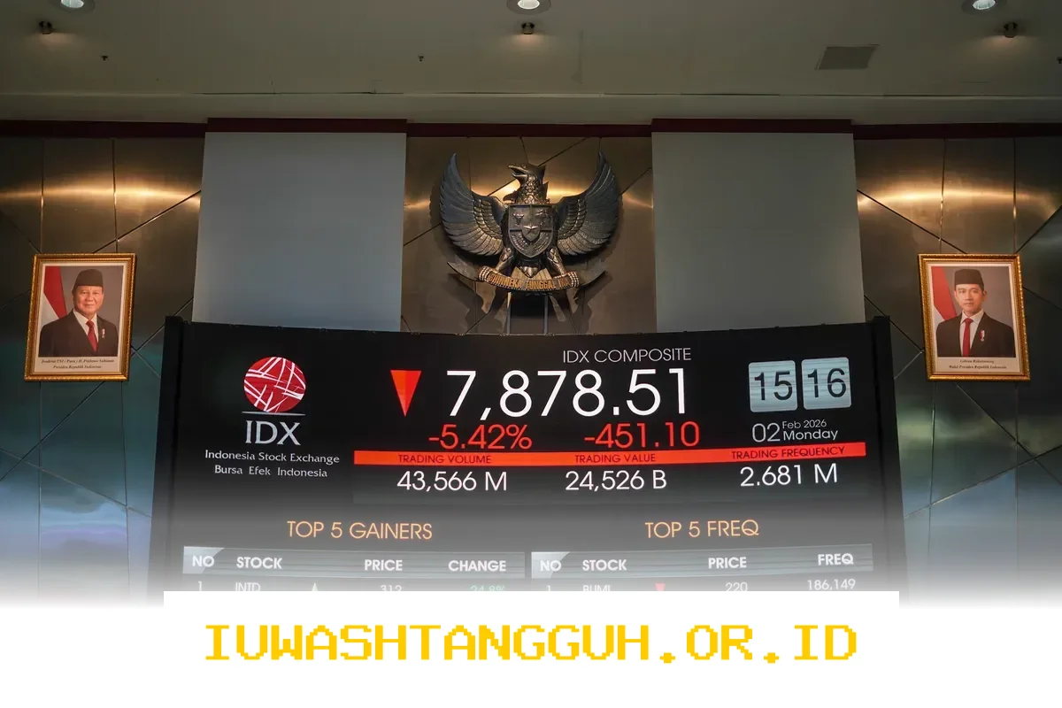 Jadwal Bursa Saham Setelah Libur Lebaran 2026 Telah Diumumkan