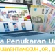 Jadwal dan Prosedur Penukaran Uang Baru Lebaran 2026 Melalui PINTAR BI