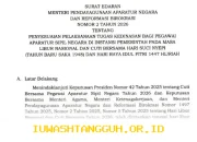Jadwal Resmi WFA untuk Aparatur Sipil Negara dan Karyawan Swasta Sebelum serta Sesudah Libur Lebaran 2026