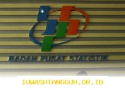 Kenaikan Harga Pangan Diprediksi Picu Inflasi Menjelang Ramadan 2026