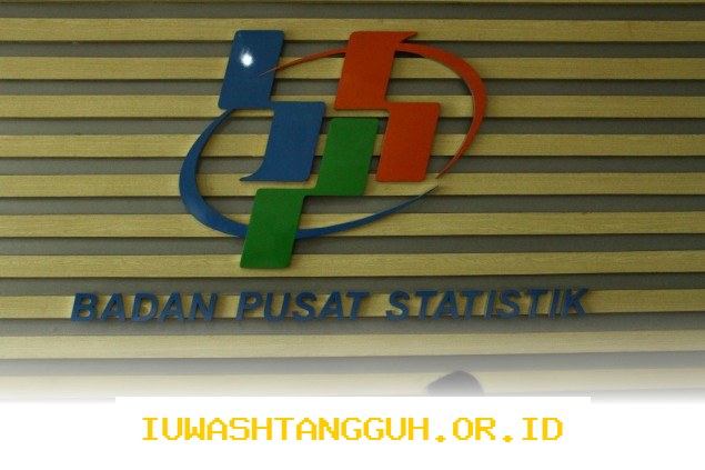 Kenaikan Harga Pangan Diprediksi Picu Inflasi Menjelang Ramadan 2026
