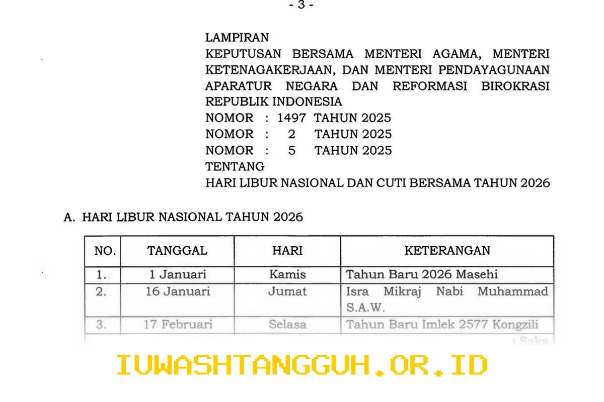 Pemerintah Resmi Tetapkan Jadwal Libur Lebaran 2026, Ini Rincian Tanggal Merah dan Waktu Cuti ASN serta Libur Sekolah