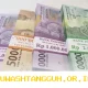 Rekomendasi Mesin ATM dengan Pecahan Uang Kecil Rp10.000 dan Rp20.000 di Bank Mandiri, BNI, serta BSI