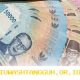 Rupiah Lebih Stabil Dibanding Mata Uang Negara Lain Pasca Konflik Iran Irak