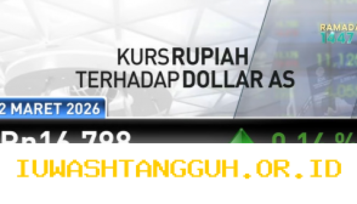 Rupiah Melemah Tipis Dipicu Ketegangan Geopolitik di Wilayah Timur Tengah