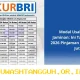 Simulasi Pinjaman KUR BRI Maret 2026 Tanpa Jaminan untuk Modal Usaha UMKM hingga Rp100 Juta