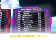 Strategi Efektif Meningkatkan Peringkat di Leaderboard Sailor Piece untuk Pemain Pemula