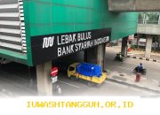 Tanggapan Perbankan Syariah Terhadap Ancaman Perang dan Dampaknya pada Risiko Keuangan