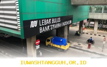 Tanggapan Perbankan Syariah Terhadap Ancaman Perang dan Dampaknya pada Risiko Keuangan