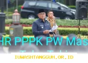 THR PPPK Paruh Waktu di Bandung Belum Jelas Hingga Kini