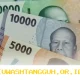 Tukar Uang Baru Lebaran 2026 di Bank BCA, BRI, BNI, dan Mandiri dengan Mudah
