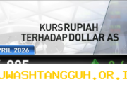 Bank Indonesia Terus Tingkatkan Efektivitas Kebijakan Moneter demi Stabilitas Rupiah di Tahun 2026