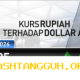 Bank Indonesia Terus Tingkatkan Efektivitas Kebijakan Moneter demi Stabilitas Rupiah di Tahun 2026