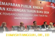 Bank Jatim (BJTM) Gelar RUPST 6 Mei 2026, Rencana Bagi Dividen 2025 Sedang Dipersiapkan Matang-Matang