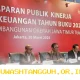 Bank Jatim (BJTM) Gelar RUPST 6 Mei 2026, Rencana Bagi Dividen 2025 Sedang Dipersiapkan Matang-Matang