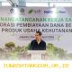 BPDLH Kolaborasi dengan Pihak Swasta Tingkatkan Dana Berkelanjutan untuk Petani di Wilayah Hutan Tahun 2026