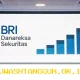 BRI Danareksa Raih Kenaikan Laba Operasional Hingga 200 Persen di Tahun 2026