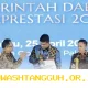 Capaian 5 Prestasi Keuangan Daerah Sumut di Tahun 2026 Mendapat Apresiasi dari Mendagri