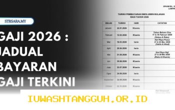 Cara Kelola Gaji yang Naik Tahun 2026 agar Keuangan Tetap Stabil dan Bebas dari Stres