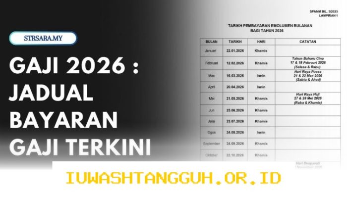 Cara Kelola Gaji yang Naik Tahun 2026 agar Keuangan Tetap Stabil dan Bebas dari Stres