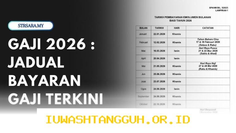 Cara Kelola Gaji yang Naik Tahun 2026 agar Keuangan Tetap Stabil dan Bebas dari Stres