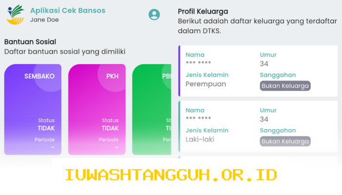 Daftar Nominal serta Panduan Cek Status Pencairan Bansos PKH BPNT Tahap 2 Tahun 2026