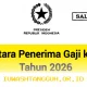 Daftar Penerima Gaji ke-13 Tahun 2026 Lengkap dengan Tunjangan Pensiunan dan Pegawai Negeri