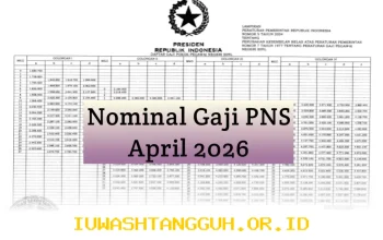 Gaji PNS Bulan April 2026 Naik Berapa Persen? Simak Informasi Resmi Terkini Tentang Kenaikan Penghasilan ASN