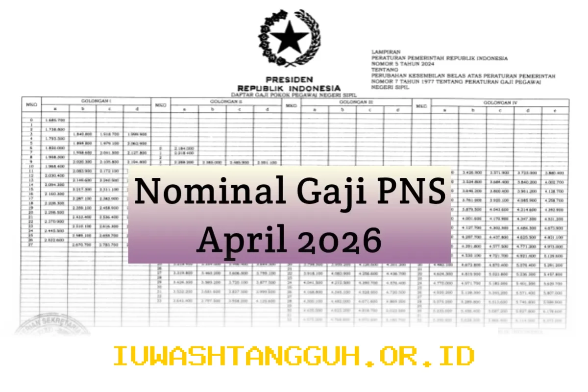Gaji PNS Bulan April 2026 Naik Berapa Persen? Simak Informasi Resmi Terkini Tentang Kenaikan Penghasilan ASN