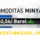 Harga Minyak Dunia Naik 25 Persen Setelah Ketegangan di Selat Hormuz 2026