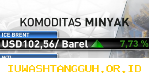 Harga Minyak Dunia Naik 25 Persen Setelah Ketegangan di Selat Hormuz 2026