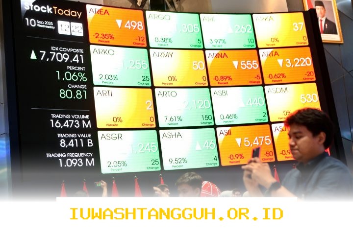 IHSG Naik Tajam, Investor Fokus pada Pertemuan Diplomatik AS dan Iran Tahun 2026 Ini