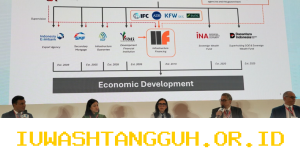 IIF Apresiasi Langkah Pemerintah Membuka Peluang Investasi Infrastruktur Tahun 2026