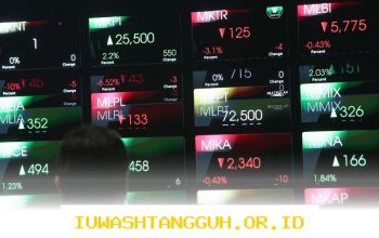 Indeks Harga Saham Gabungan Menguat 0,17 Persen Menuju Level 7.634 di Tengah Sentimen Positif Dividen dan Kebijakan BI 2026