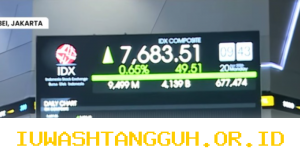 Indeks Harga Saham Gabungan Naik ke Level 7.683 pada Tahun 2026