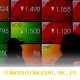 Indeks Harga Saham Gabungan Turun 0,03 Persen ke Level 7.621 pada 16 April 2026