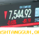Indeks Harga Saham Gabungan Turun ke Level 7542 pada 2026 karena Faktor Ini