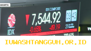 Indeks Harga Saham Gabungan Turun ke Level 7542 pada 2026 karena Faktor Ini