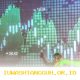 Indeks IHSG Meroket 4,42 Persen Sentuh Level 7.279 pada Sesi Sore Rabu 2026