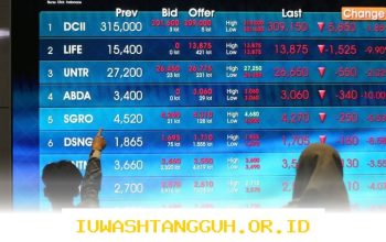 Indeks IHSG Tembus Level 7.387 pada Pembukaan Perdagangan Hari Ini Simak Potensi Pergerakannya Sampai Akhir 2026