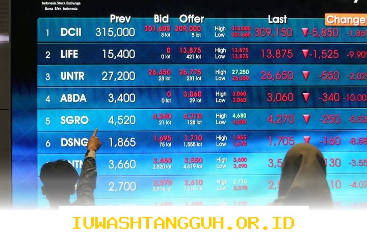 Indeks IHSG Tembus Level 7.387 pada Pembukaan Perdagangan Hari Ini Simak Potensi Pergerakannya Sampai Akhir 2026