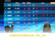 Indeks IHSG Turun 18 Poin di Penutupan Perdagangan 2026 Menuju Level 6.971