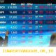 Indeks IHSG Turun 18 Poin di Penutupan Perdagangan 2026 Menuju Level 6.971