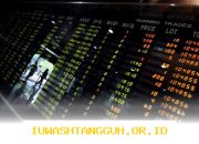 Indeks Saham Wall Street Anjlok Tajam Setelah Eskalasi Konflik Iran Amerika Serikat Capai Titik Kritis pada 2026