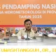 Industri Asuransi Hadapi Risiko Iklim yang Meningkat dengan Solusi Parametrik Terbaru 2026