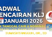 Informasi Lengkap Mengenai Jadwal dan Prosedur Pencairan Dana KLJ Jakarta Tahun 2026