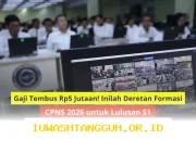 Inilah Daftar Lengkap Formasi CPNS 2026 dengan Gaji Hingga Rp5 Juta untuk Lulusan S1