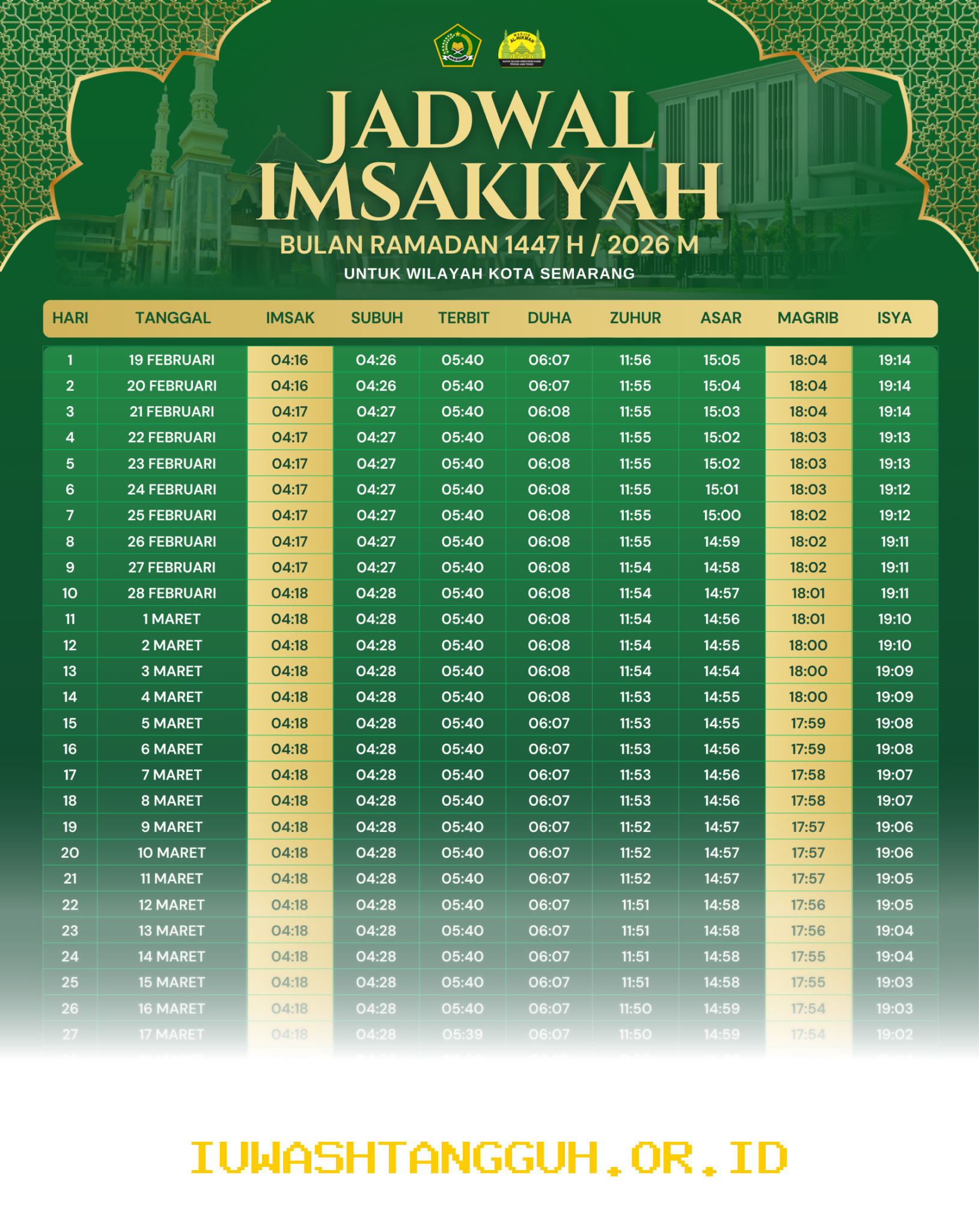 Jadwal Imsak dan Buka Puasa Resmi Kemenag di Kendal pada 27 Februari 2026 Terlengkap