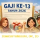 Jadwal Resmi Pencairan Gaji ke-13 ASN Tahun 2026 Sesuai PP Nomor 9 Tahun 2026 Telah Ditetapkan