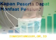 Kinerja Investasi Dana Pensiun Capai 0,92 persen pada Februari 2026 Berkat Aksi ADPI